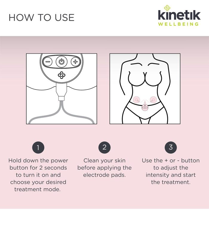 Kinetik Wellness Precision Period Pain Reliever WW-200